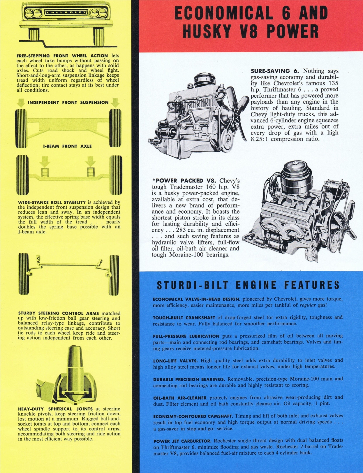 1961_Chevrolet_C40_Series_Cdn-05