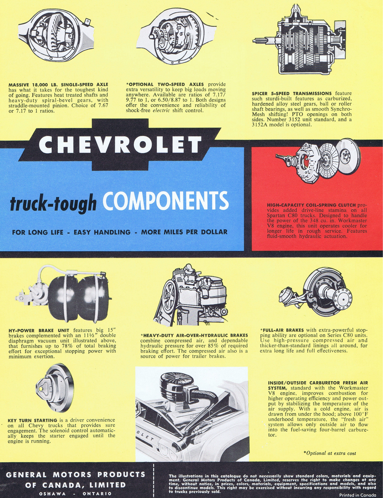 1961_Chevrolet_C80_Trucks_Cdn-05