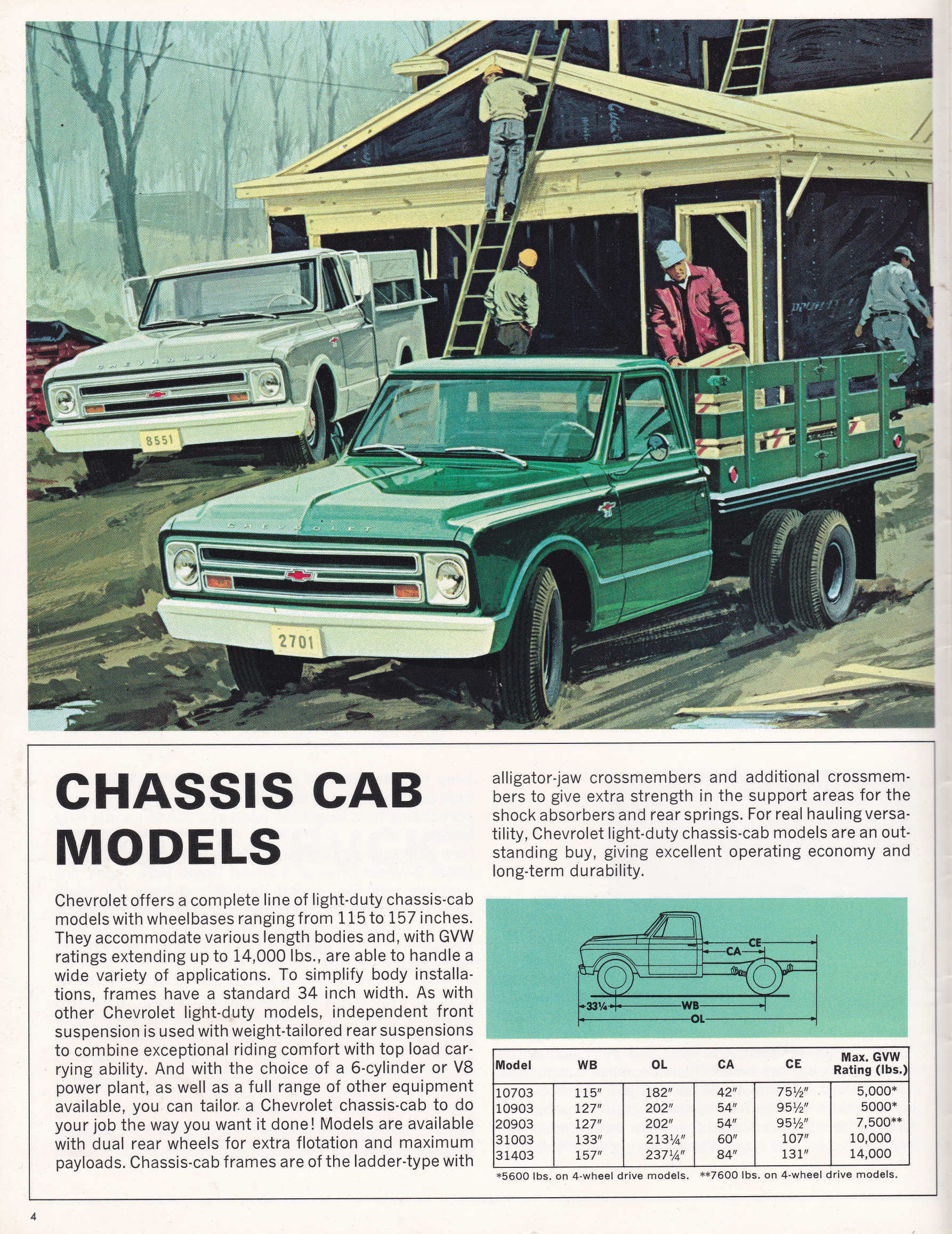 1967_Chevrolet_Light_Duty_Trucks_Cdn-04