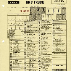 1969_GMC_Pickups_Cdn-05