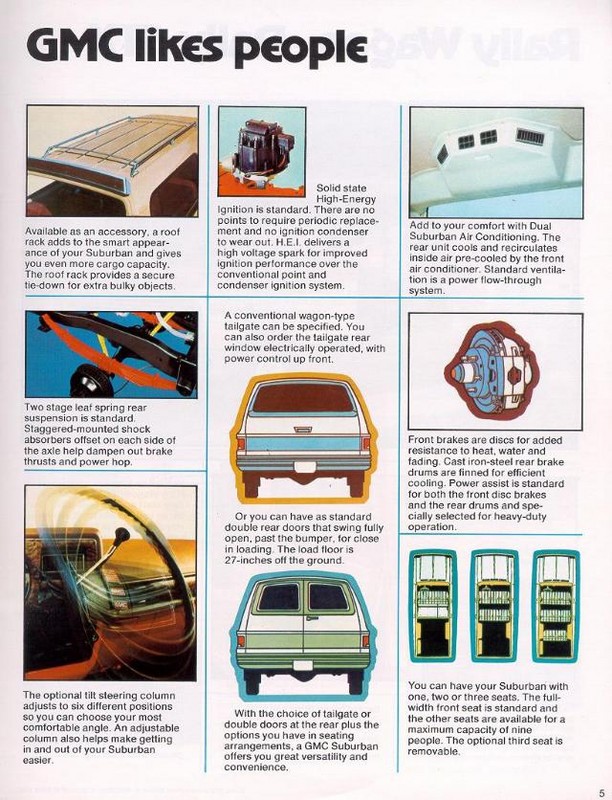 1976_GMC_Jimmy-Suburban-Rally_Wagon-05