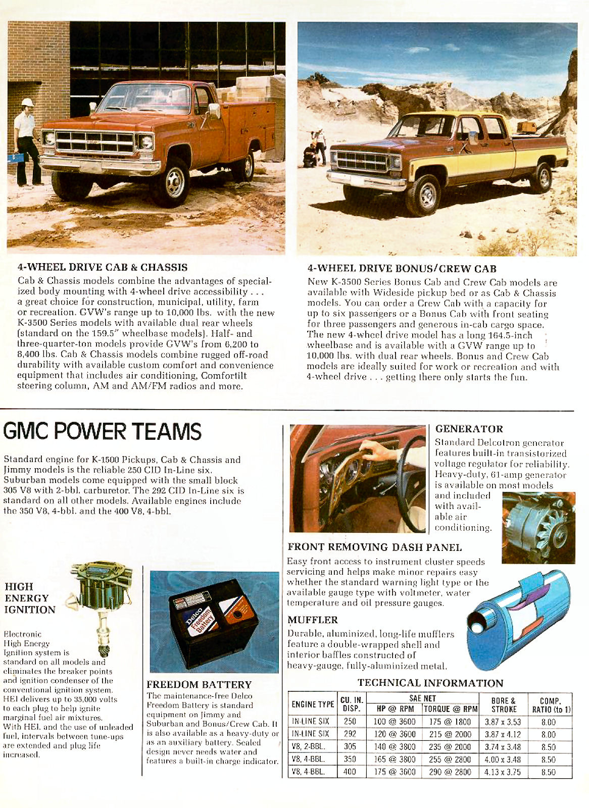 1977_GMC_4WD_Cda-04
