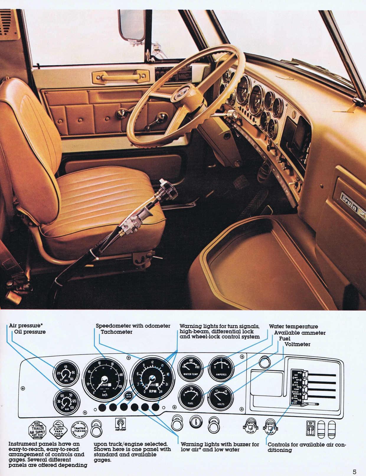 1978_Chevrolet_Heavies_Cdn-05