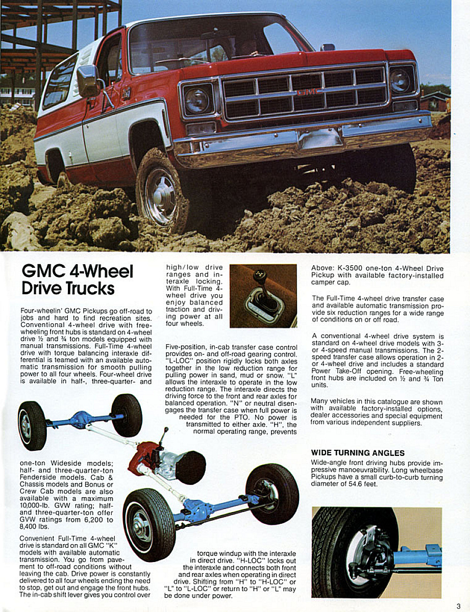 1978_GMC_Pickups_Cdn-03
