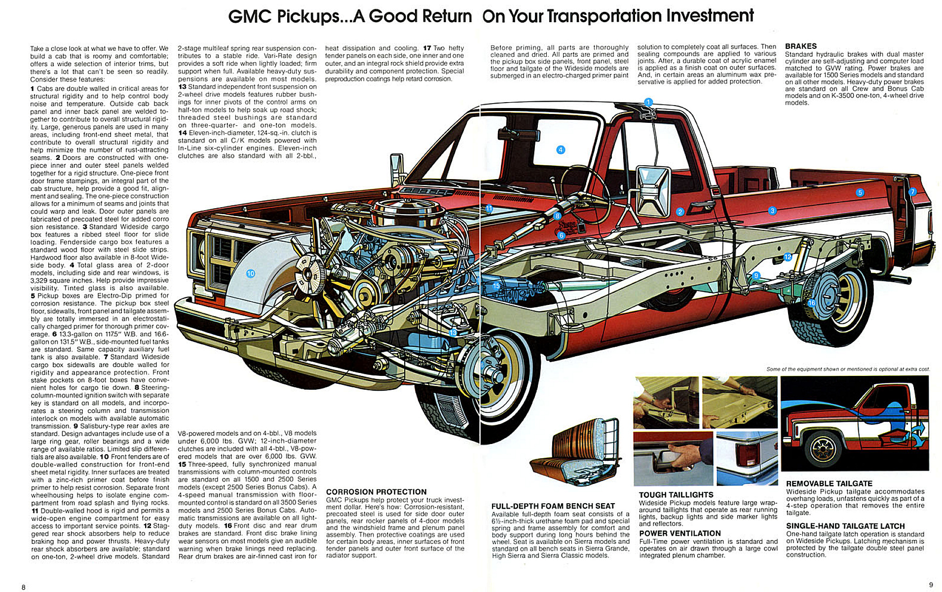 1978_GMC_Pickups_Cdn-08-09
