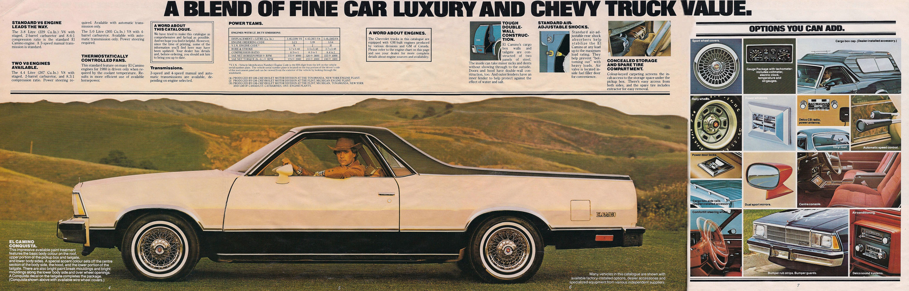 1980_Chevrolet_El_Camino_Cdn-04_to_07