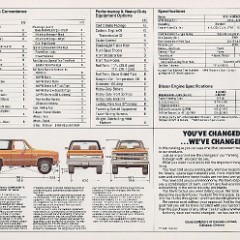 1983_Chevrolet_Blazer_Cdn-04