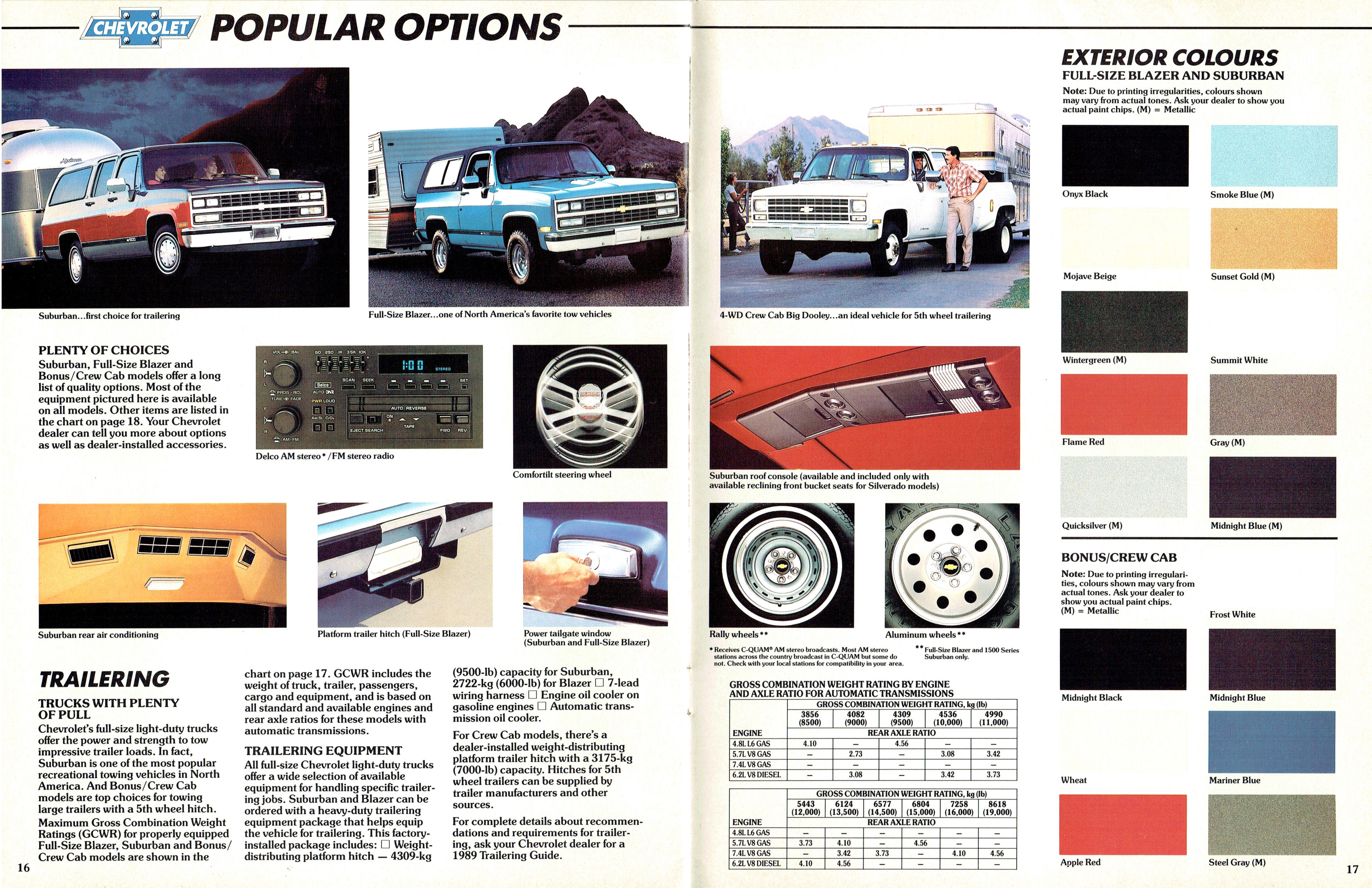 1989 Chevrolet Blazer & Suburban (Cdn)-16-17