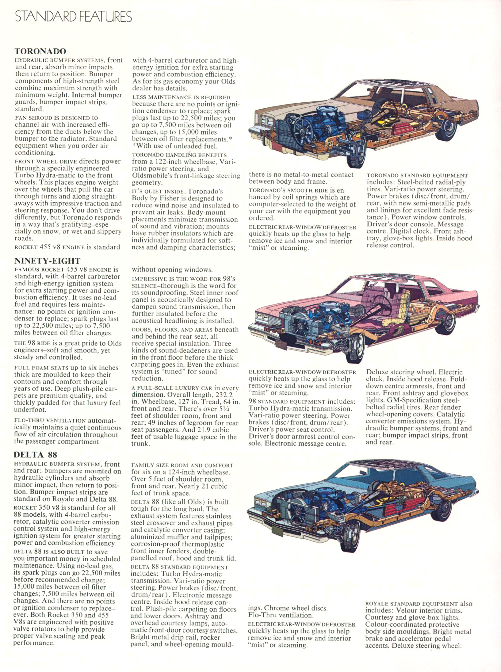 1976 Oldsmobile Cdn page_14