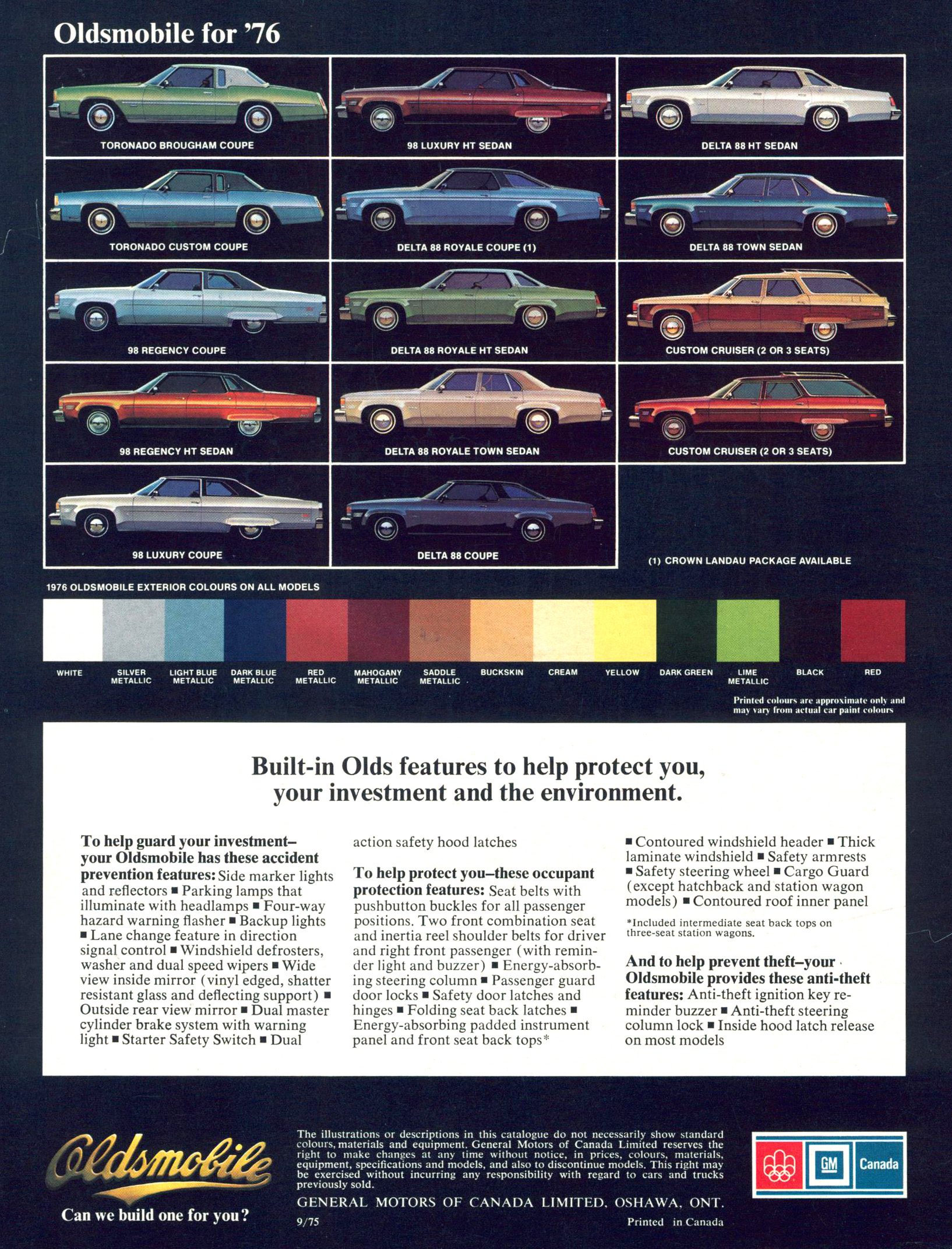 1976 Oldsmobile Cdn page_16