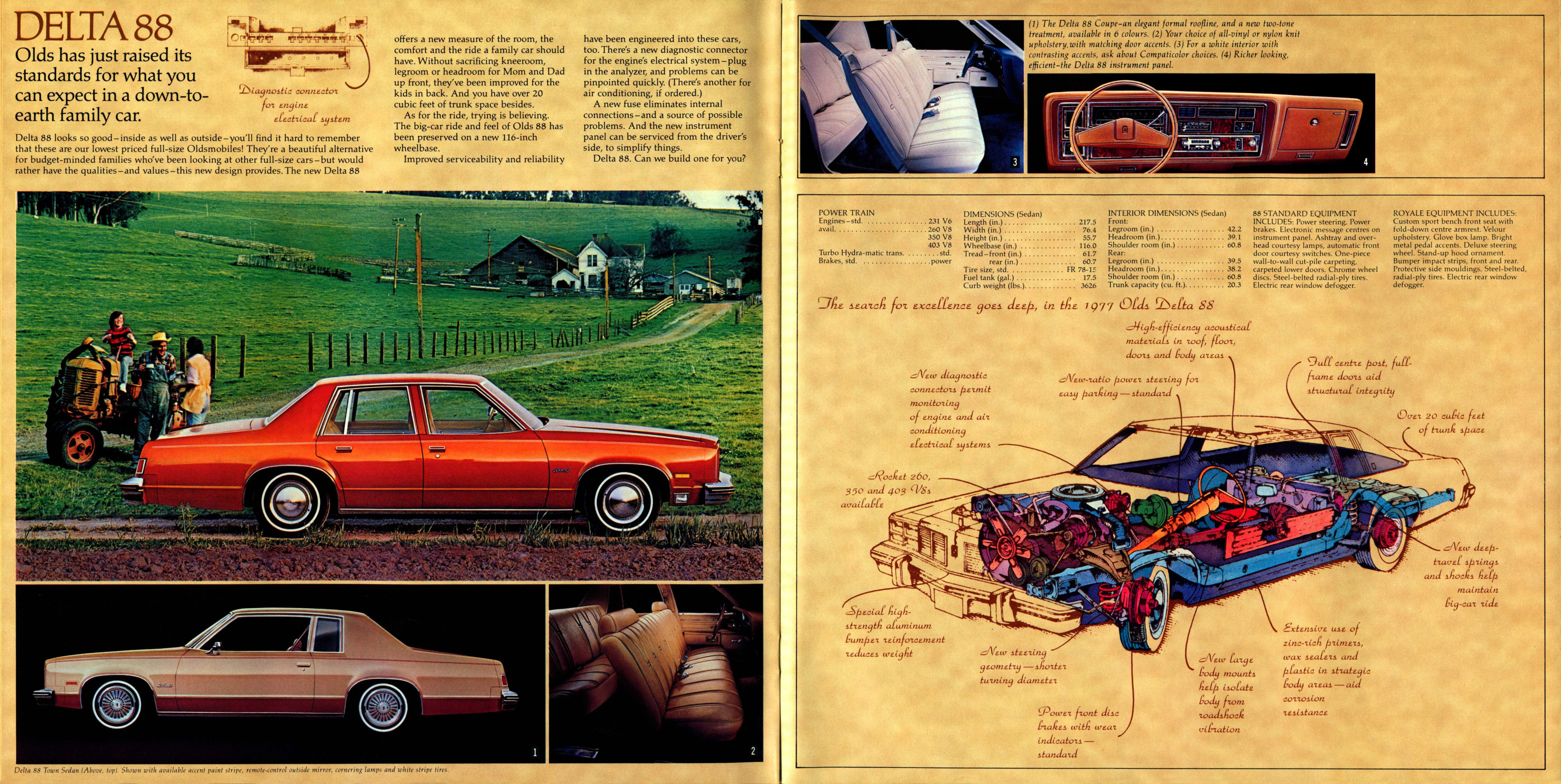 1977_Oldsmobile_Full_Size_Cdn-14-15