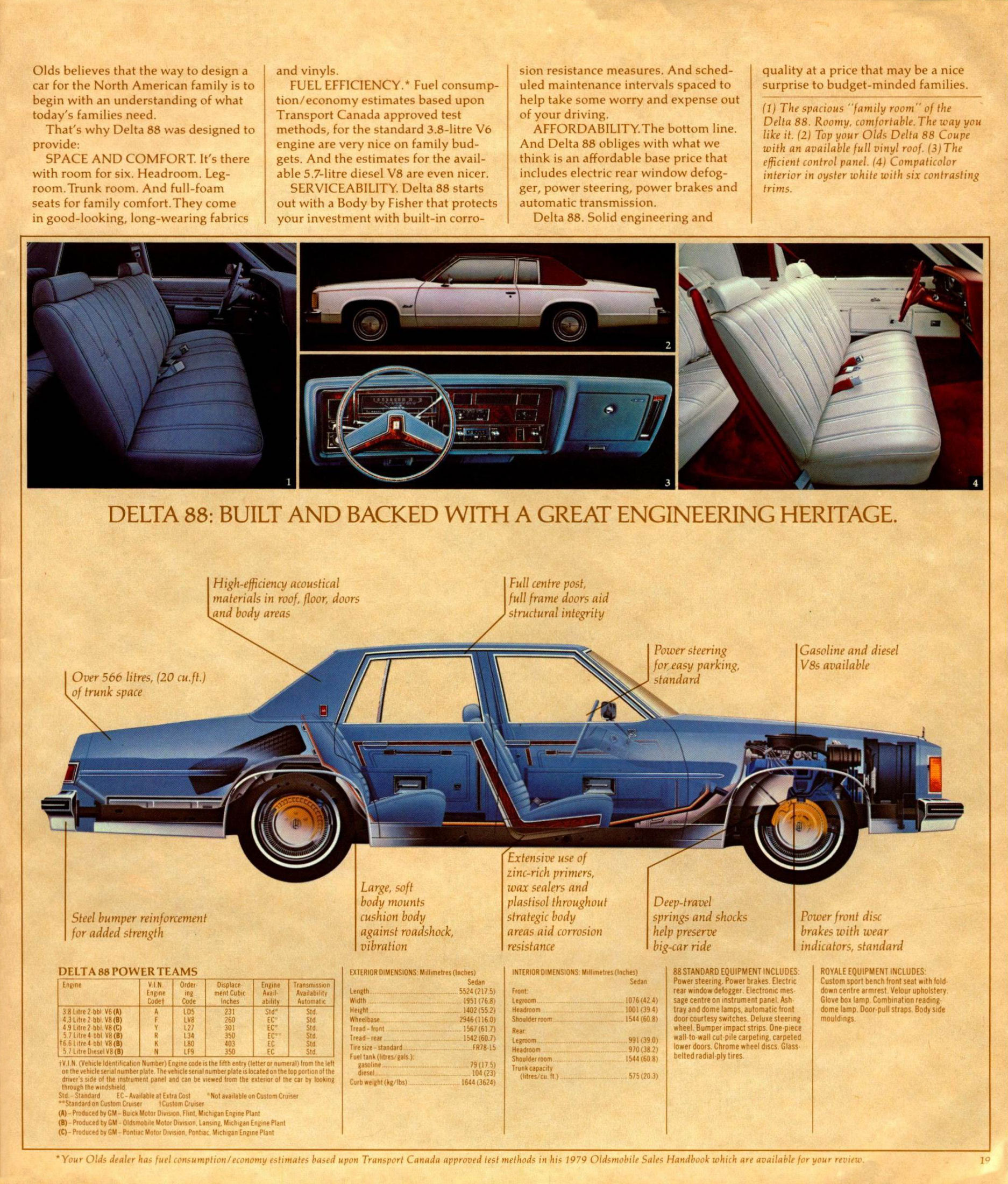 1979_Oldsmobile_Full_Size_Cdn-19