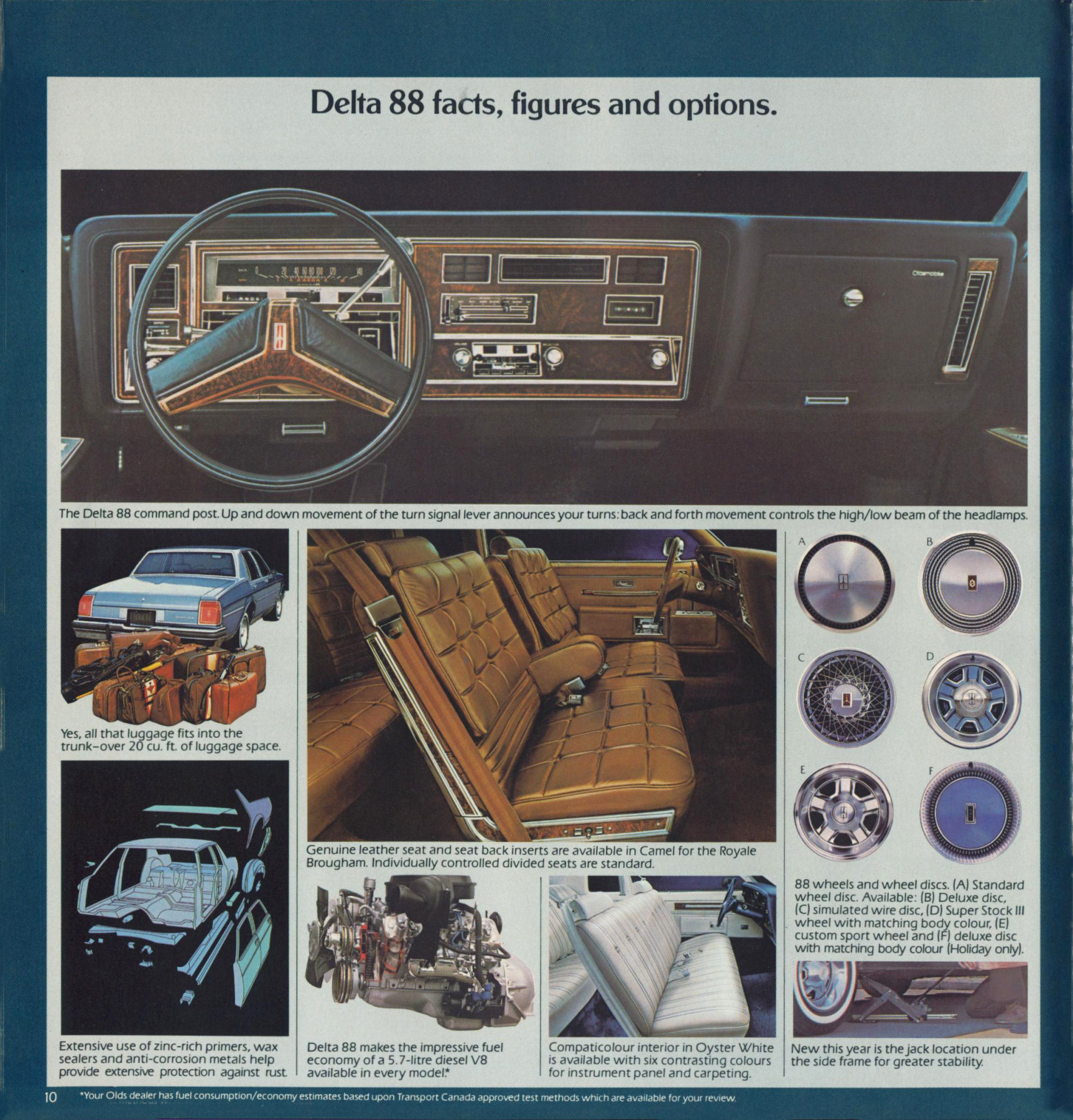 1980_Oldsmobile_Full_Size_Cdn-10