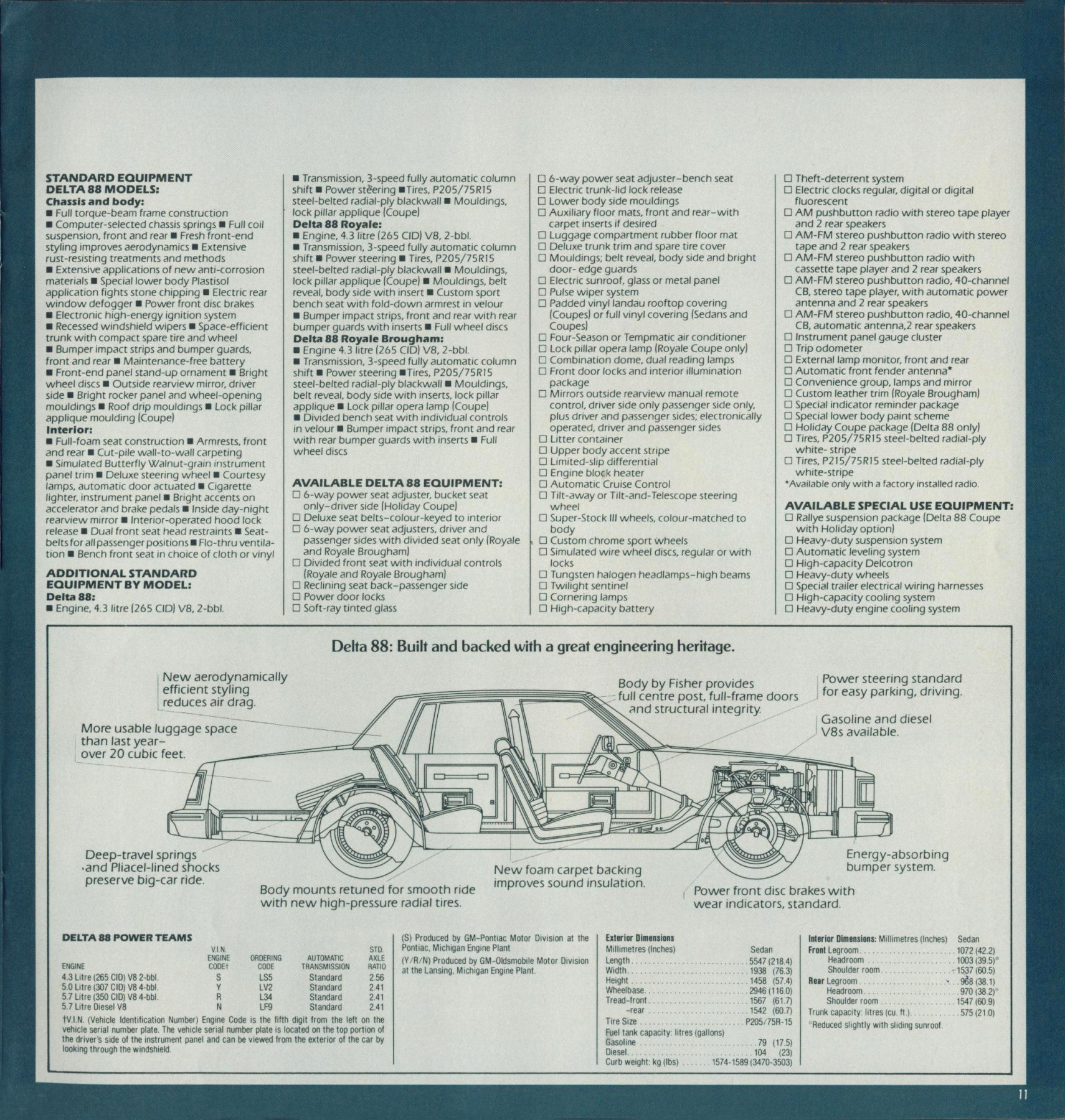 1980_Oldsmobile_Full_Size_Cdn-11