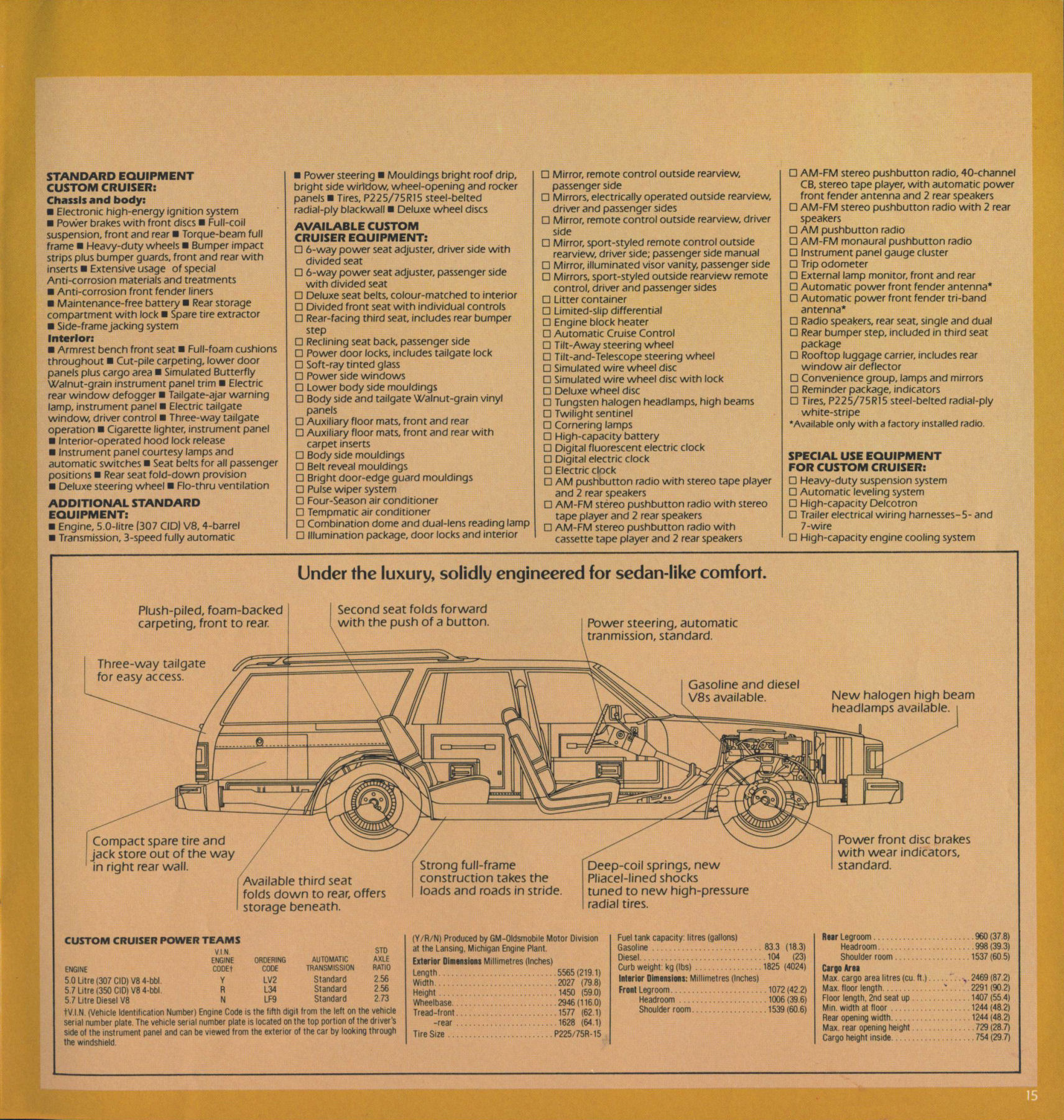 1980_Oldsmobile_Full_Size_Cdn-15