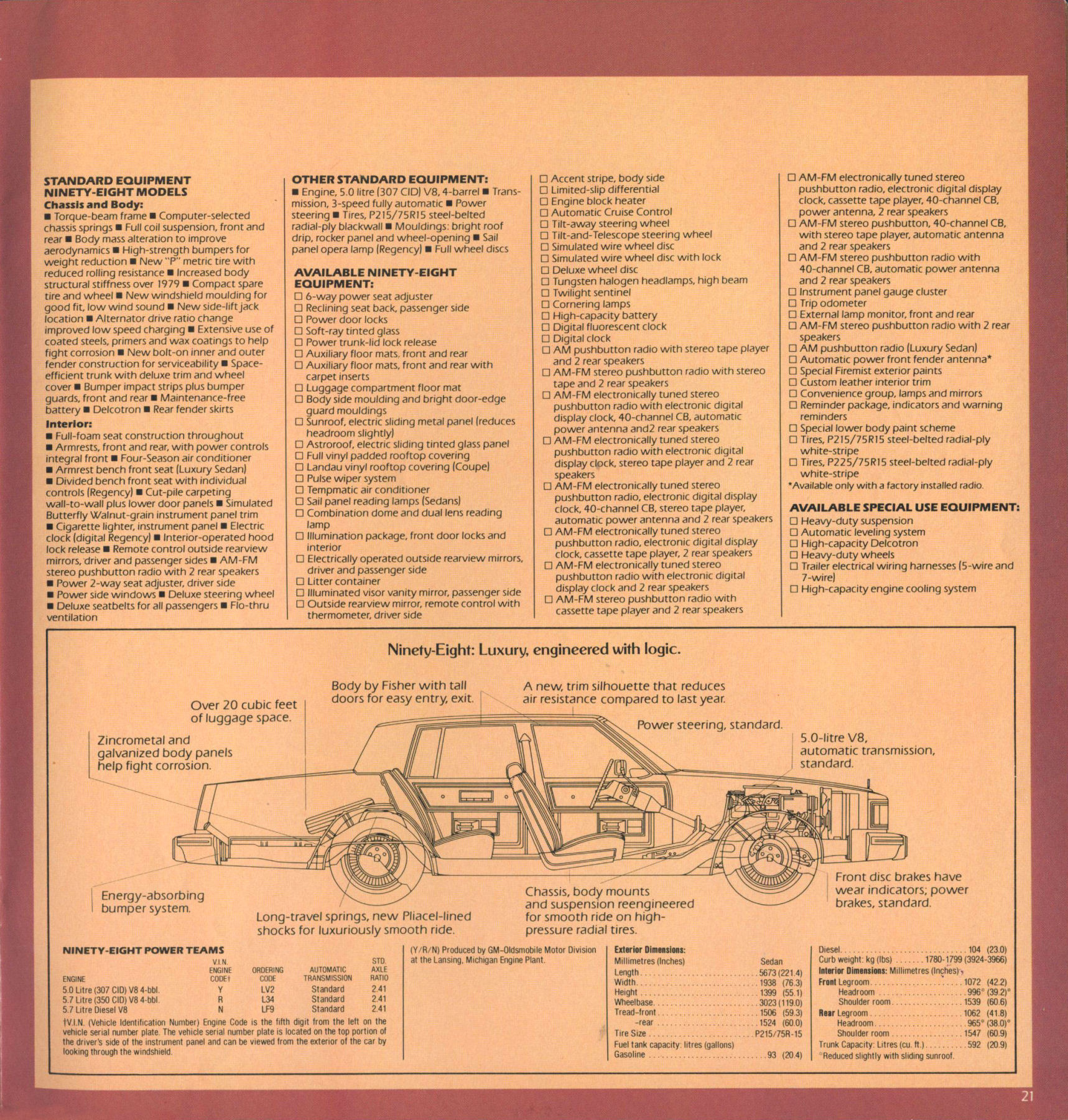 1980_Oldsmobile_Full_Size_Cdn-21