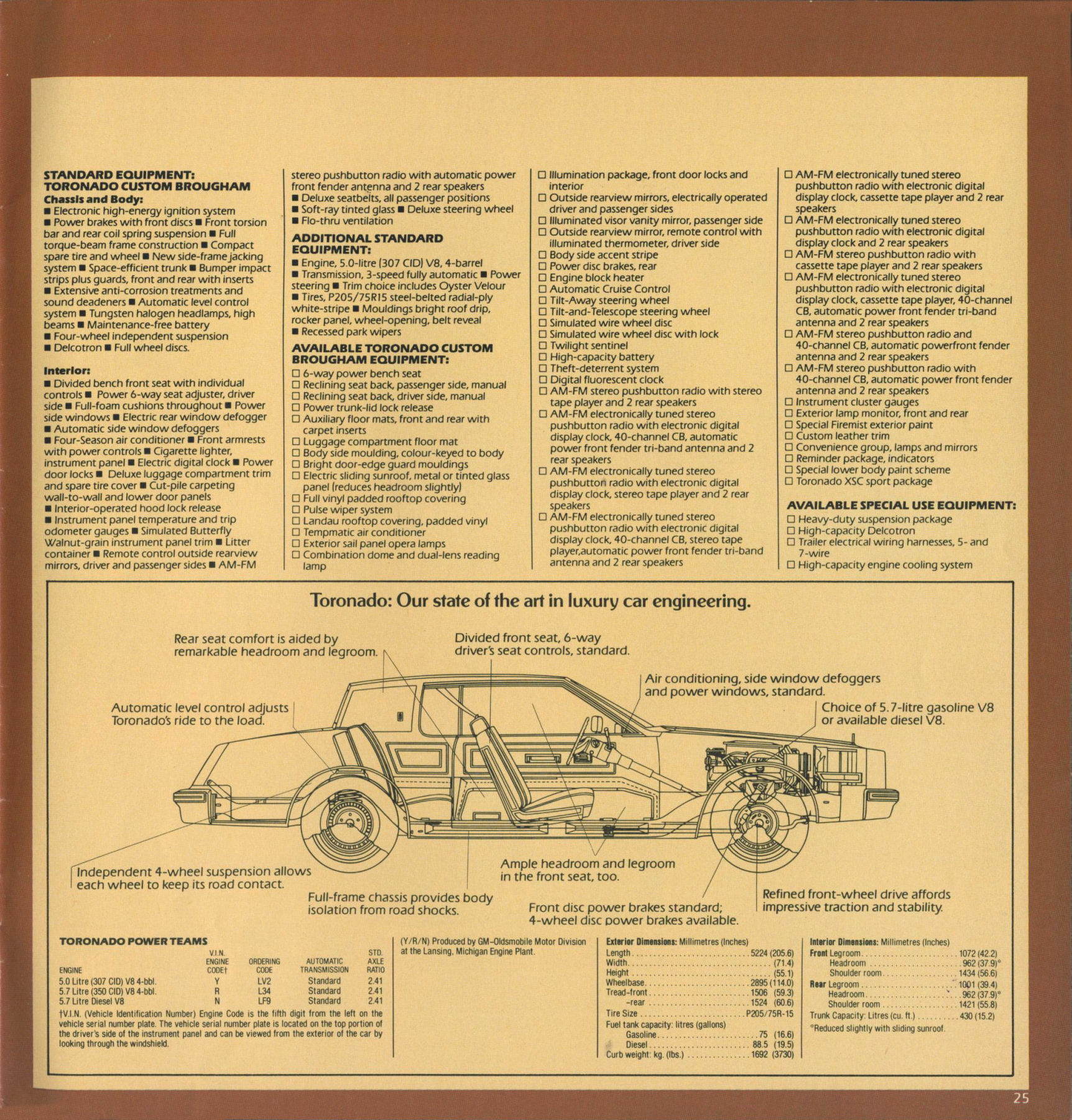 1980_Oldsmobile_Full_Size_Cdn-25
