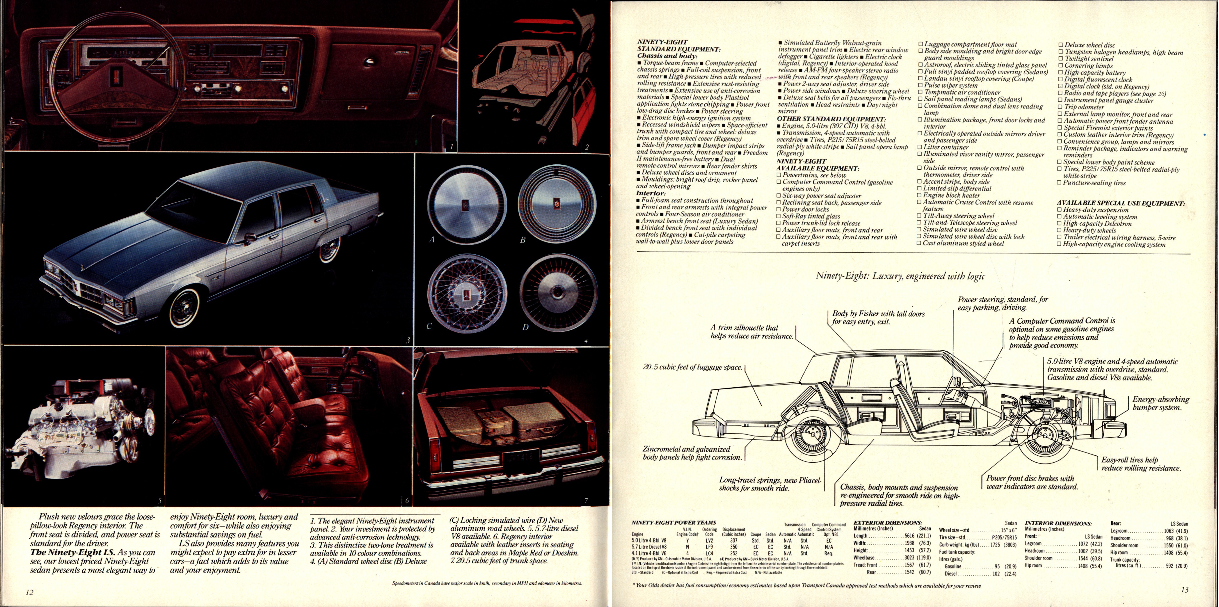 1981 Oldsmobile Full Size Canada 12-13