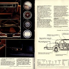 1981 Oldsmobile Full Size Canada 06-07