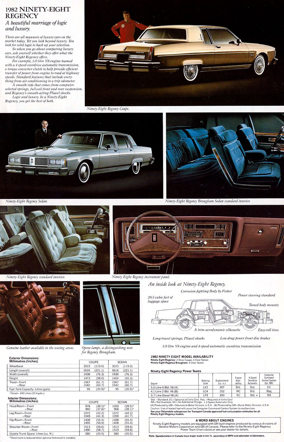 1982_Oldsmobile_98_Regency_Folder_Cdn-02