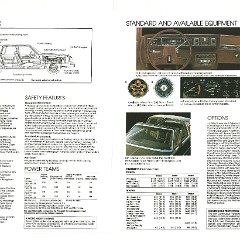 1983_Oldsmobile_Cutlass_Supreme_Rev_Cdn-06-07