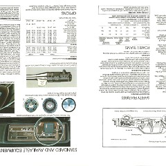 1983_Oldsmobile_Dela_88_Cdn-Rev-06-07