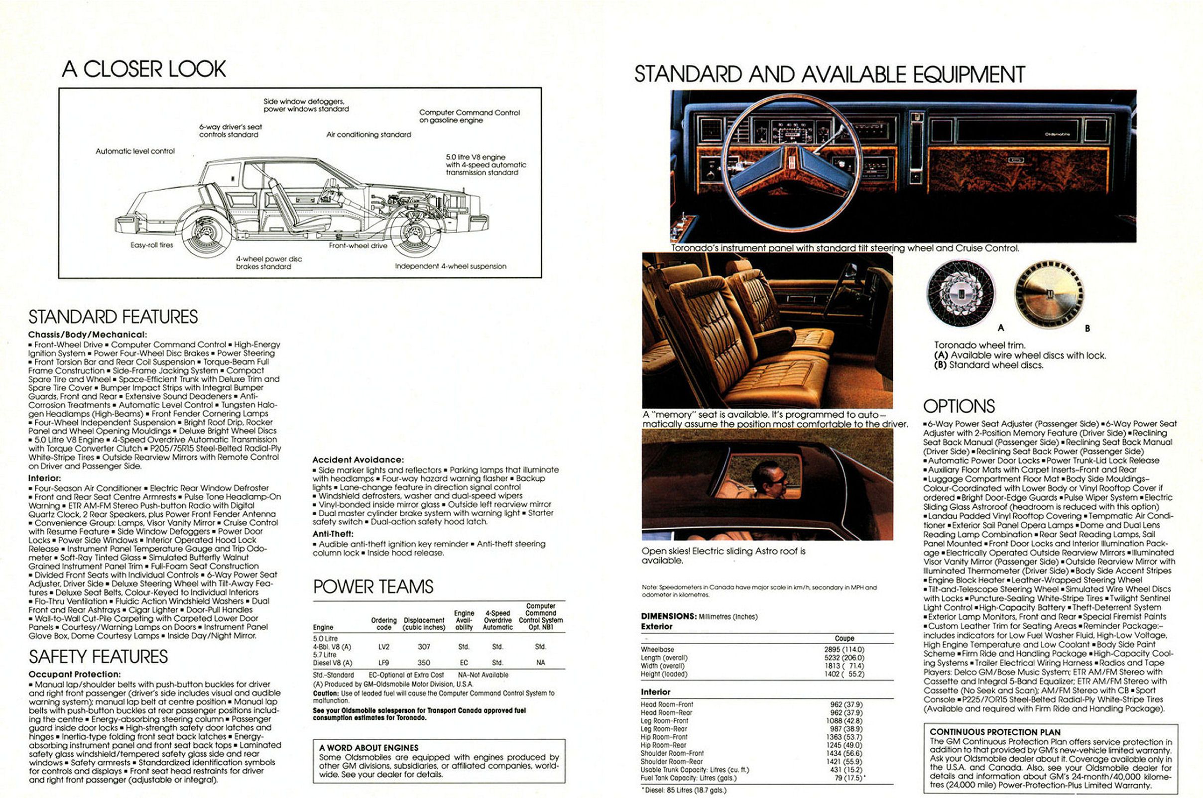 1983_Oldsmobile_Toronado_Cdn-06-07