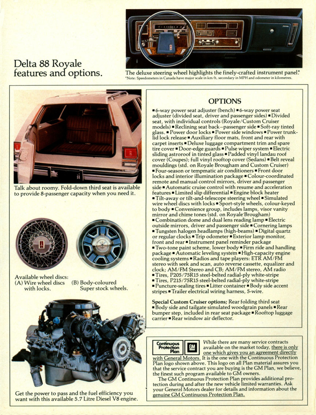 1984_Oldsmobile_Delta_88_Royale_Cdn-05