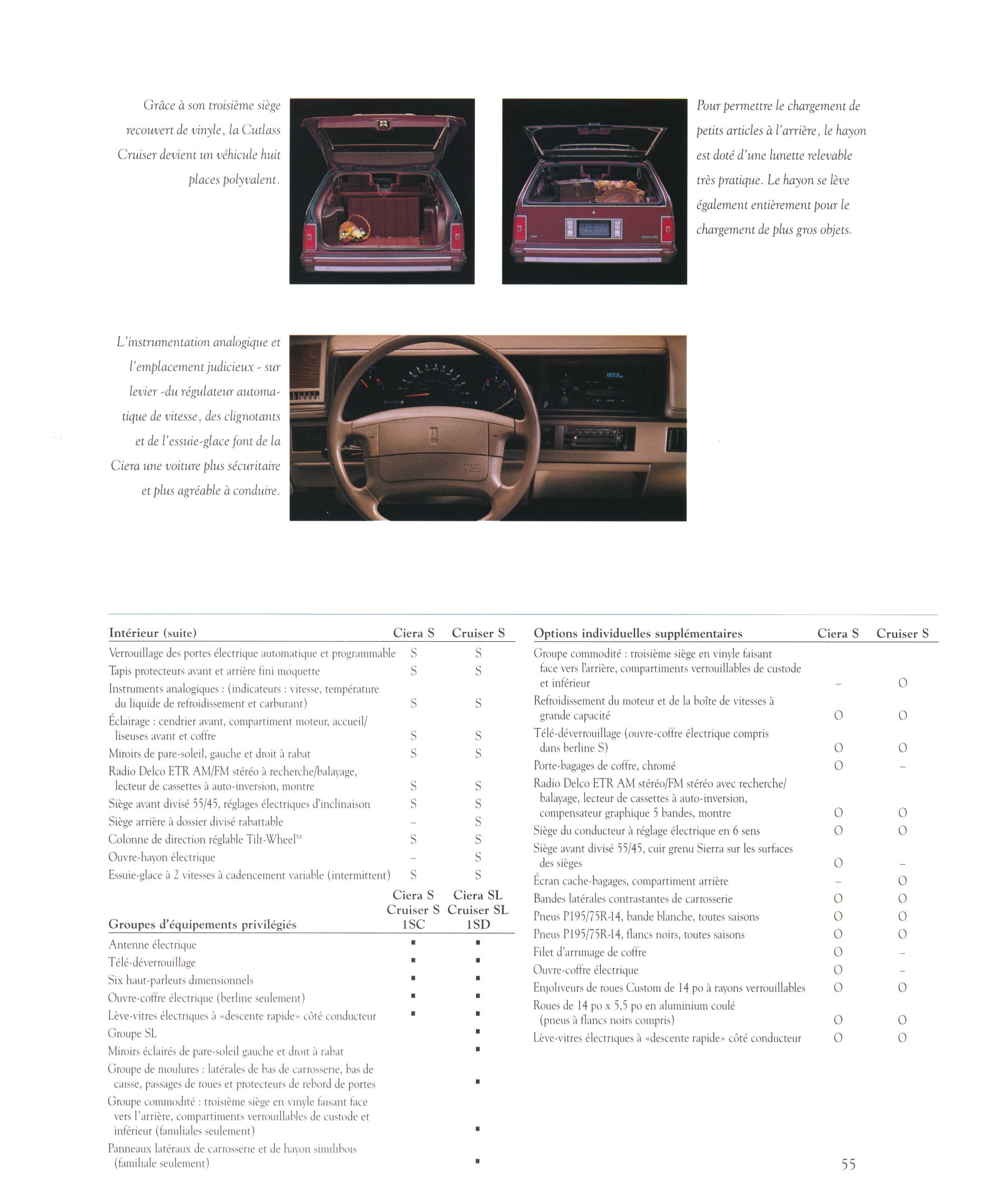 1995_Oldsmobile_Cdn-Fr-55_