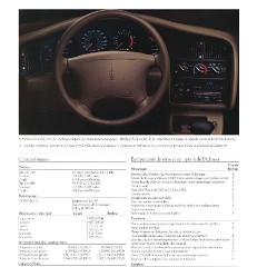 1995_Oldsmobile_Cdn-Fr-18_