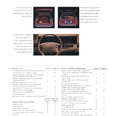 1995_Oldsmobile_Cdn-Fr-55_
