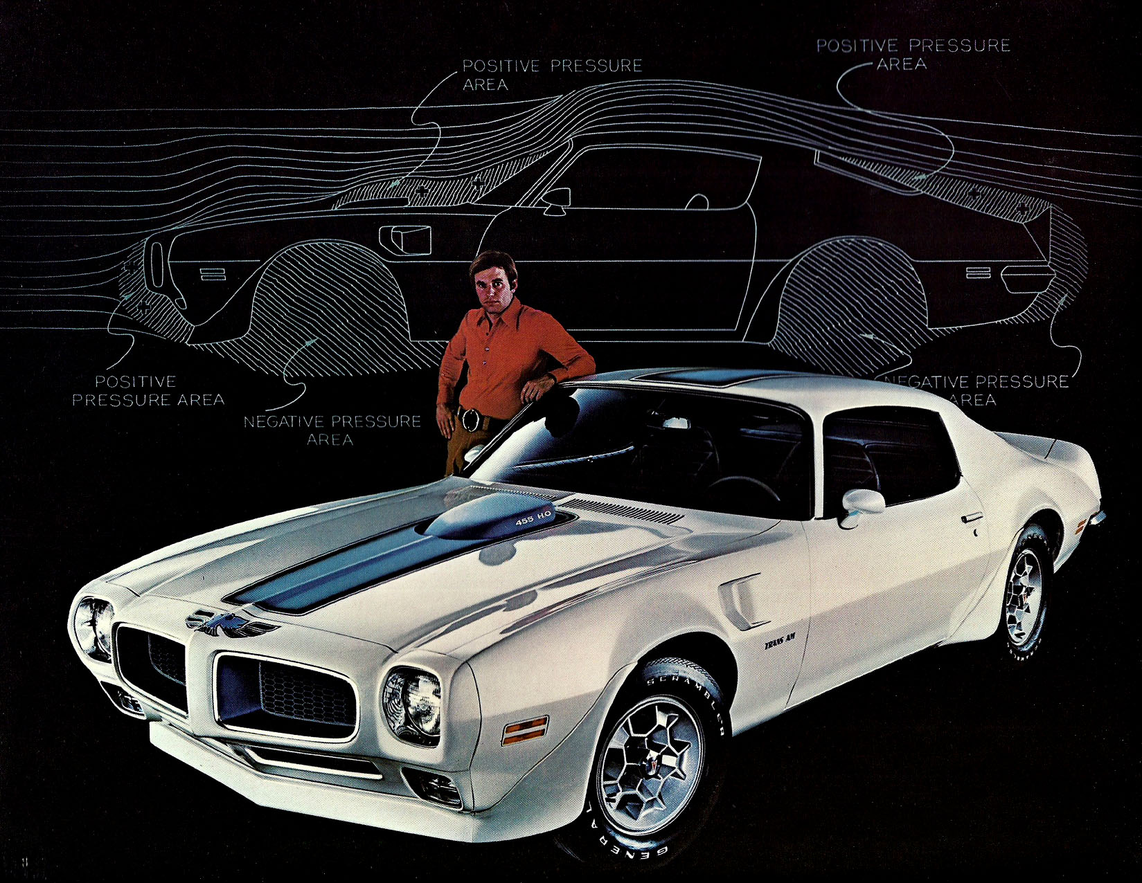 1972_Pontiac_Firebird_Cdn-02