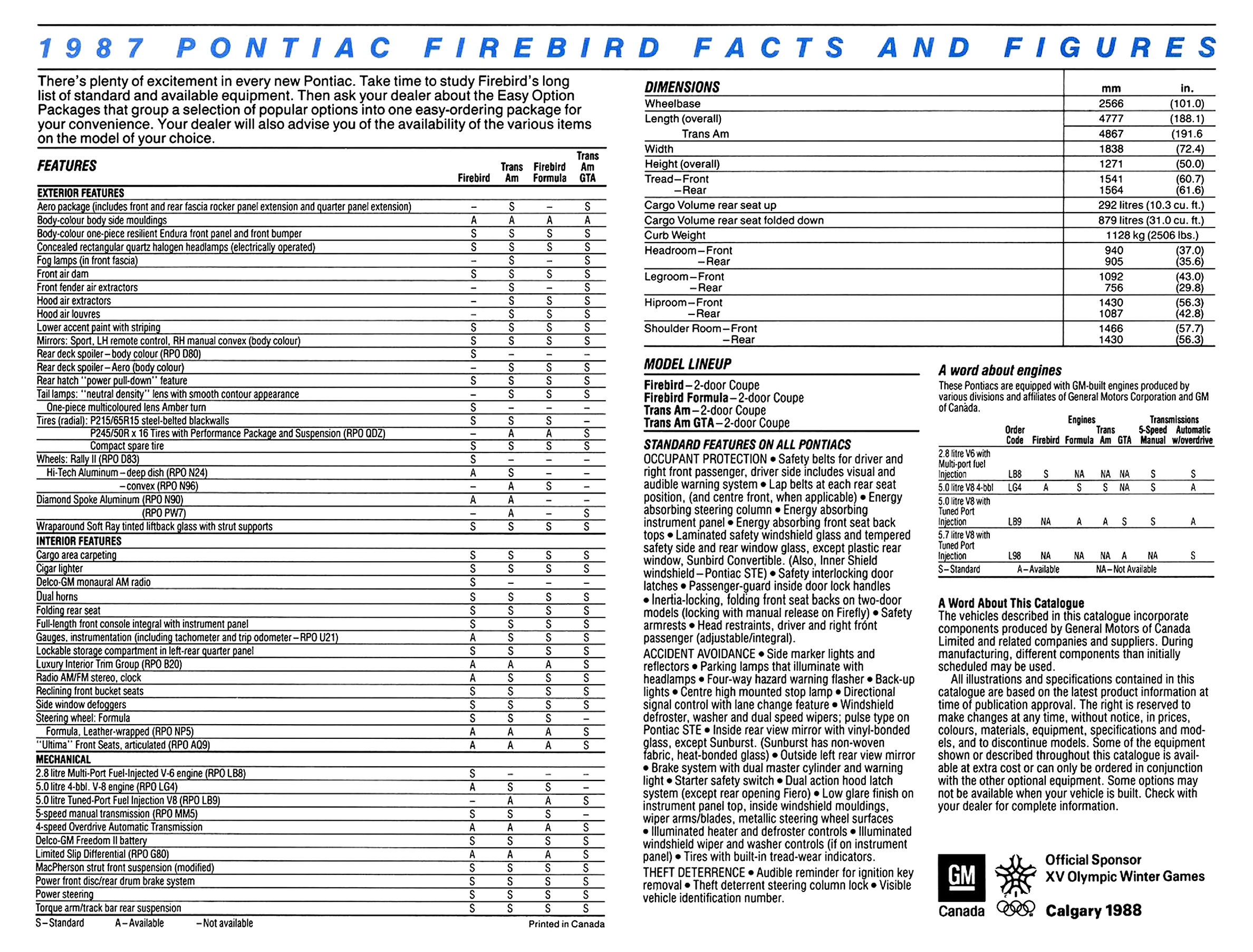1987_Pontiac_Firebird_Data_Sheet_Cdn-02