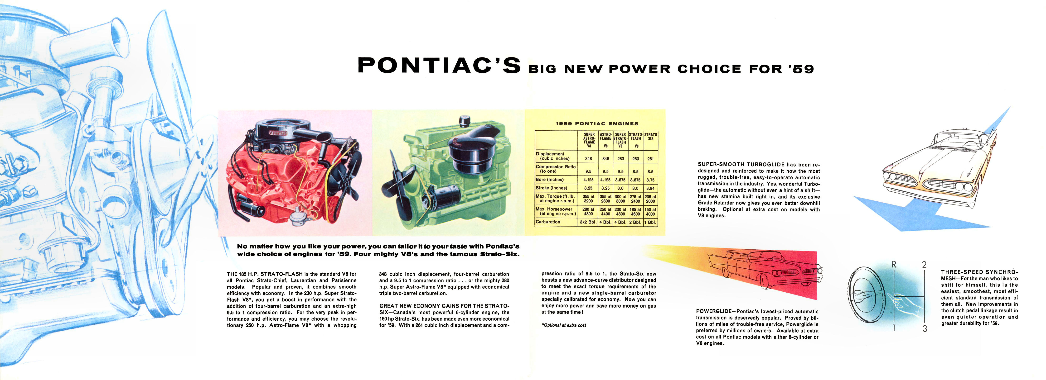 1959_Pontiac_Cdn-20-21