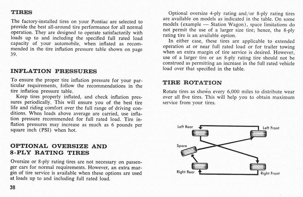 1966_Pontiac_Manual-38