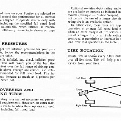 1966_Pontiac_Manual-38