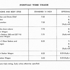1966_Pontiac_Manual-40