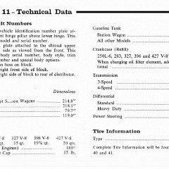 1966_Pontiac_Manual-57