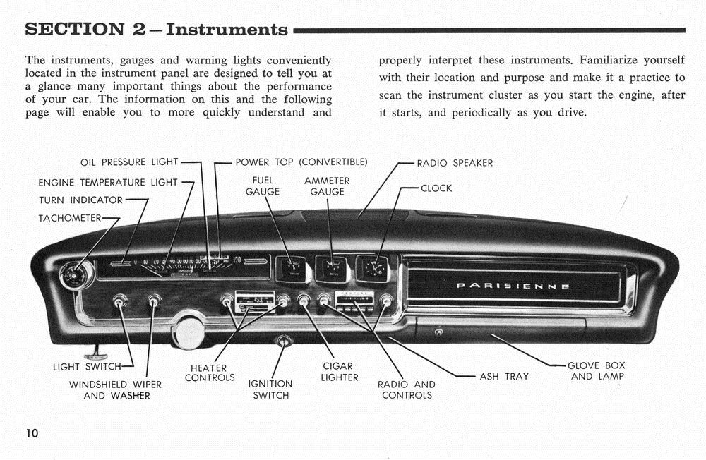 1966_Pontiac_Manual-10