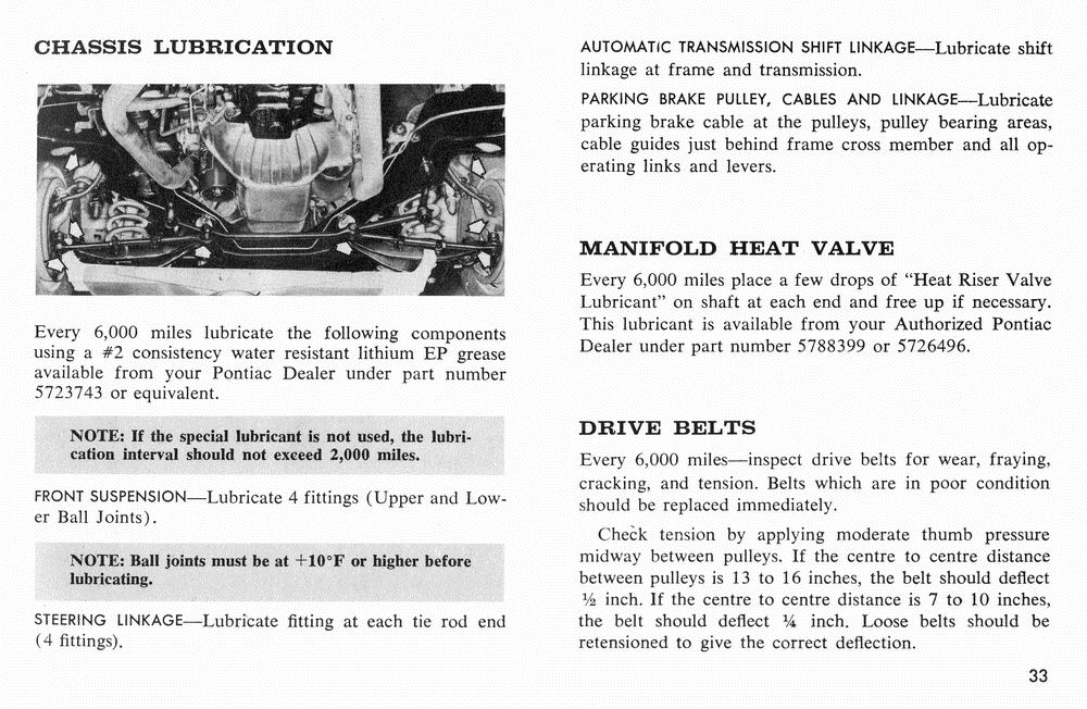 1966_Pontiac_Manual-33