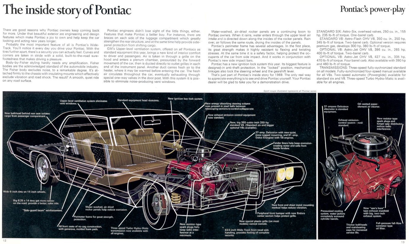 1969_Cdn_Pontiac_Brochure-i