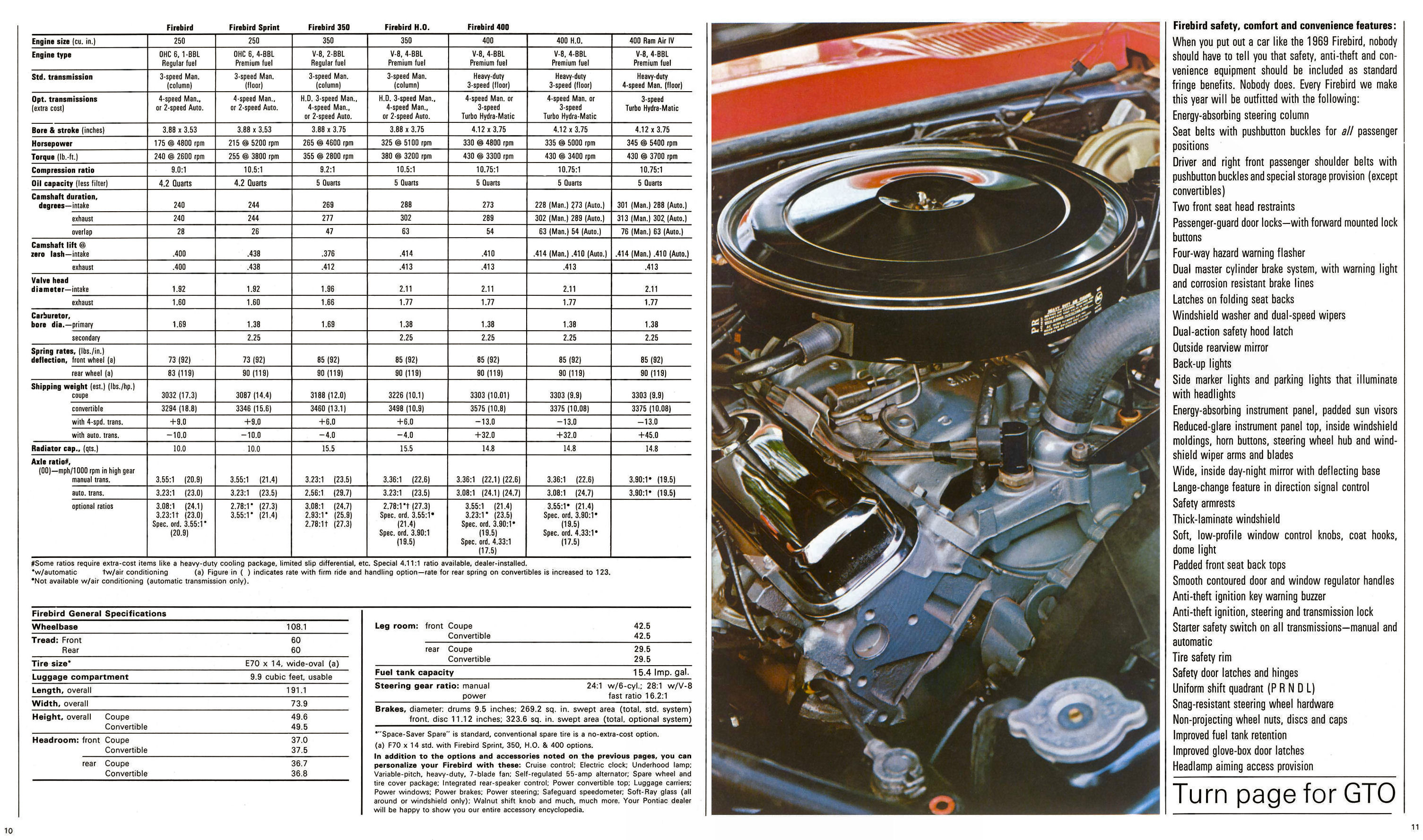 1969_Pontiac_Firebird_and_GTO_Cdn-10-11