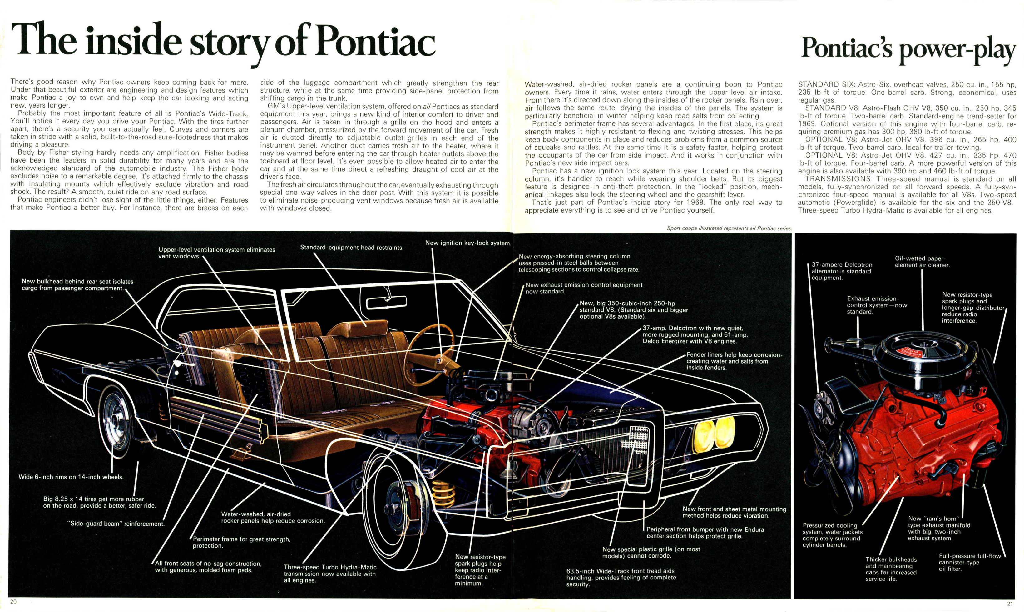 1969_Pontiac_Full_Size_Prestige_Cdn-20-21