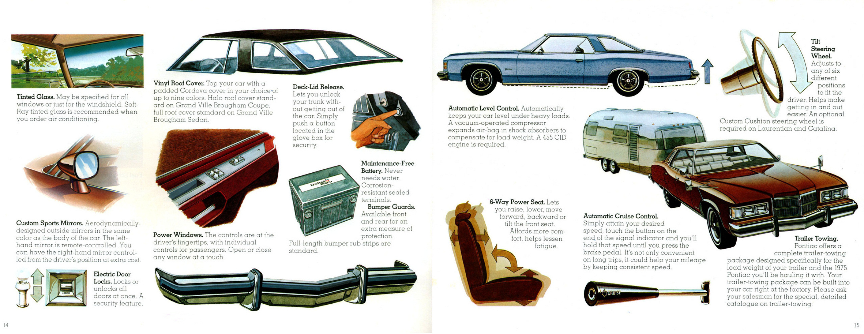 1975_Pontiac_Full_Size_Cdn-14-15