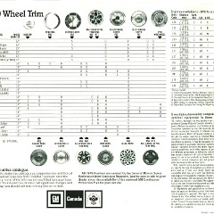 1979_Pontiac_Buyers_Guide_Cdn-12