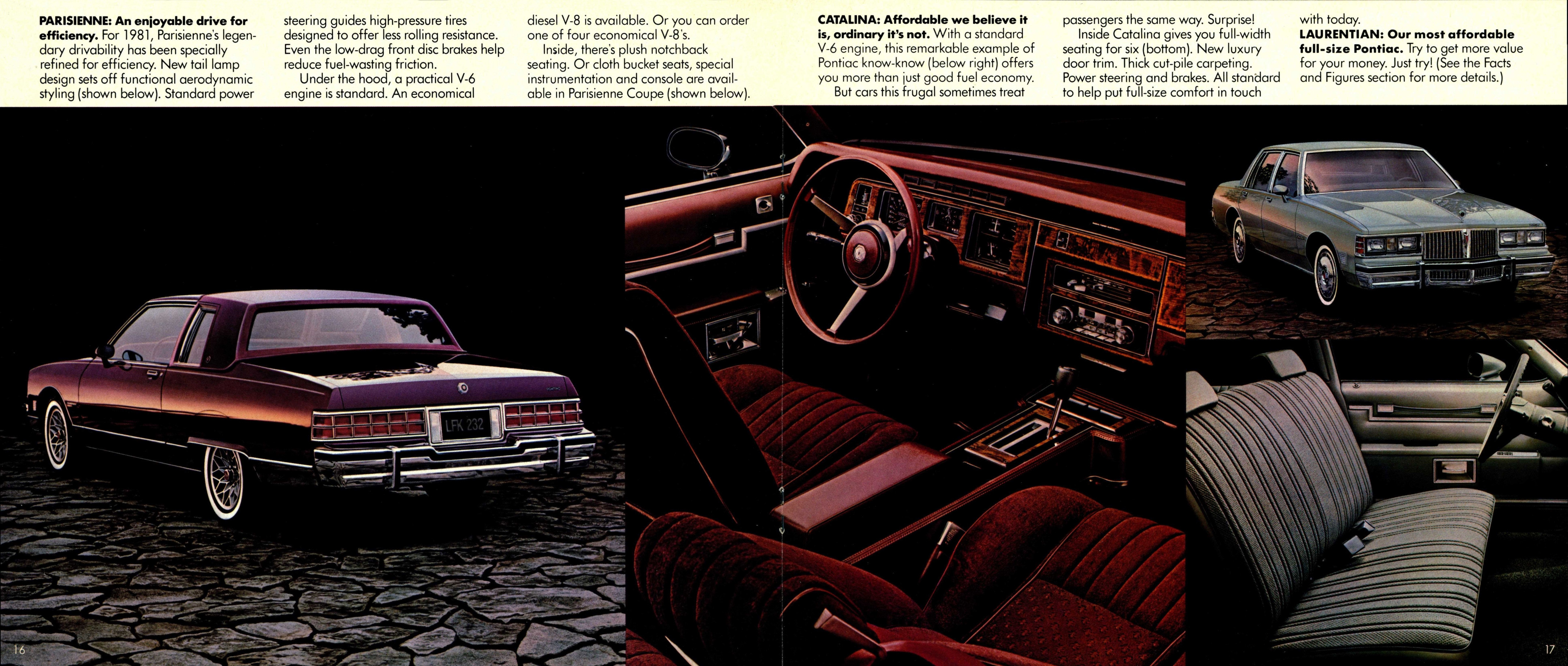 1981_Pontiac_Full_Line_Cdn-16-17