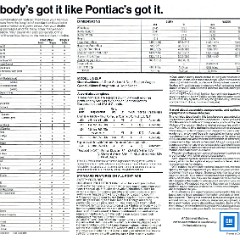 1982_Pontiac_Grand_LeMans-Cdn-04