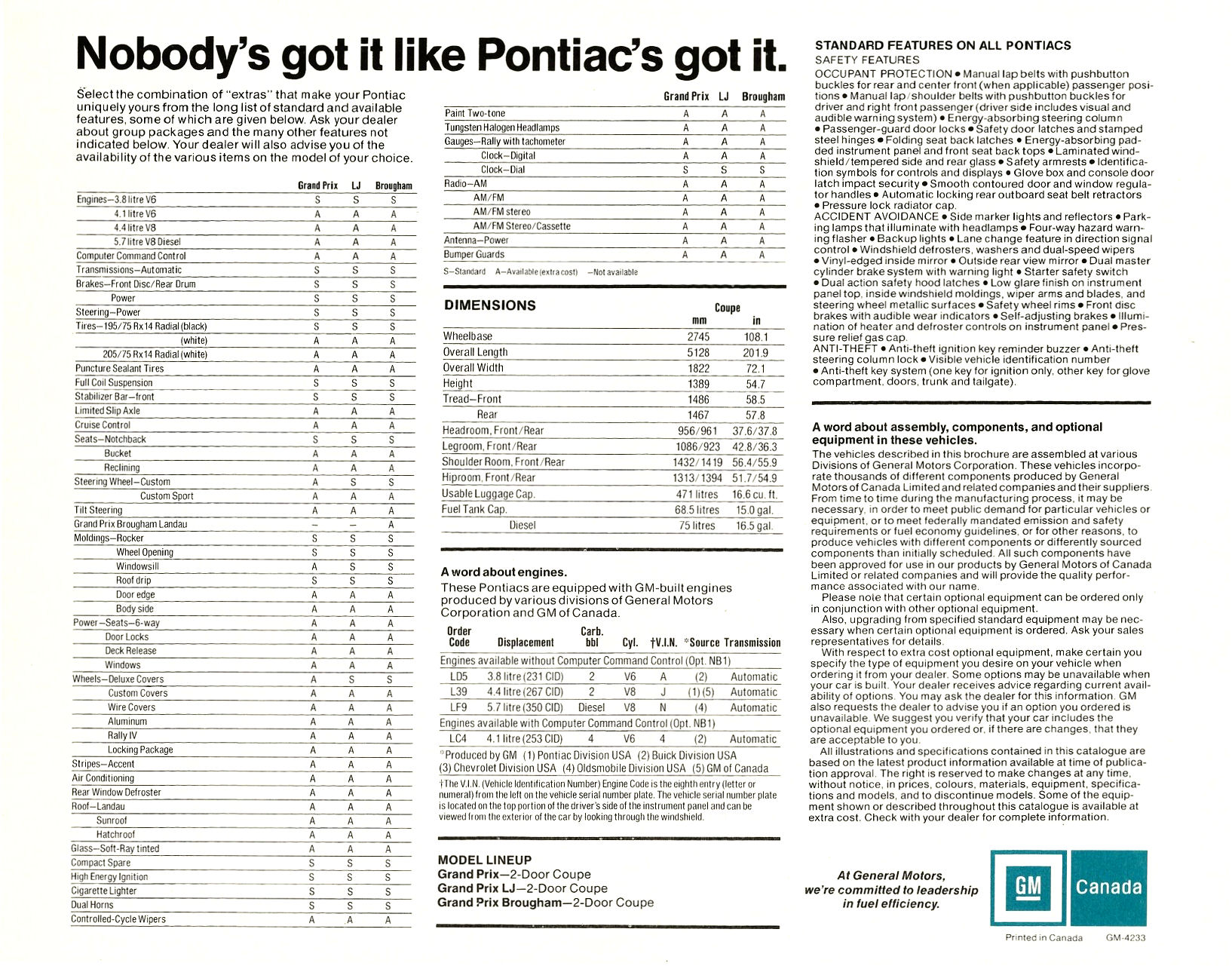 1982_Pontiac_Grand_Prix_Cdn-04