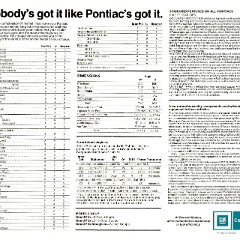 1982_Pontiac_Grand_Prix_Cdn-04