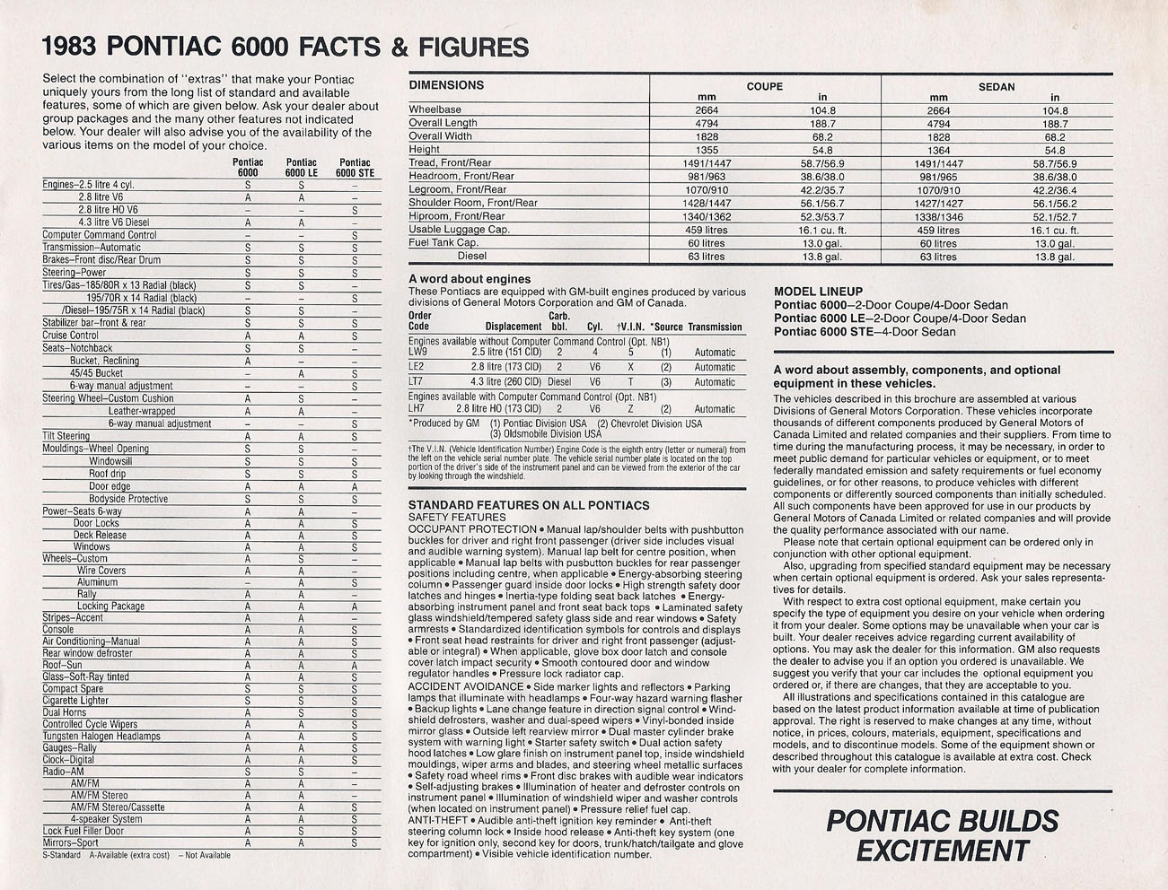 1983_Pontiac_6000_Cdn-07